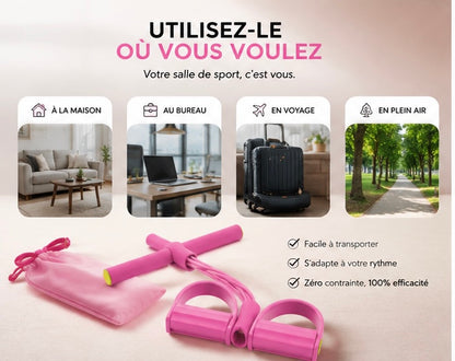 FitCore Pro – Élastique de Fitness Multifonction
