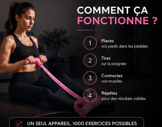 FitCore Pro – Élastique de Fitness Multifonction